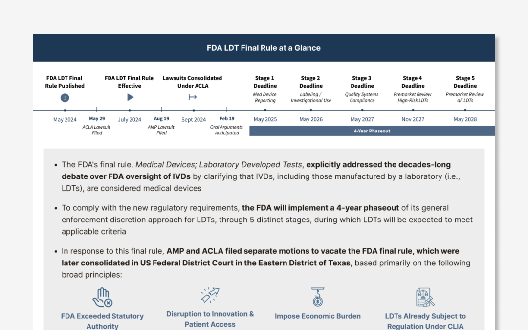 FDA LDT Final Rule at a Glance